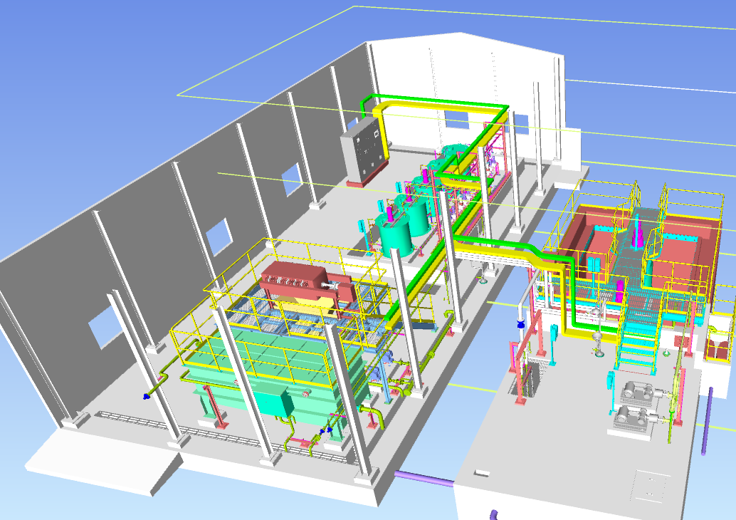 SCT GP1 3D Model